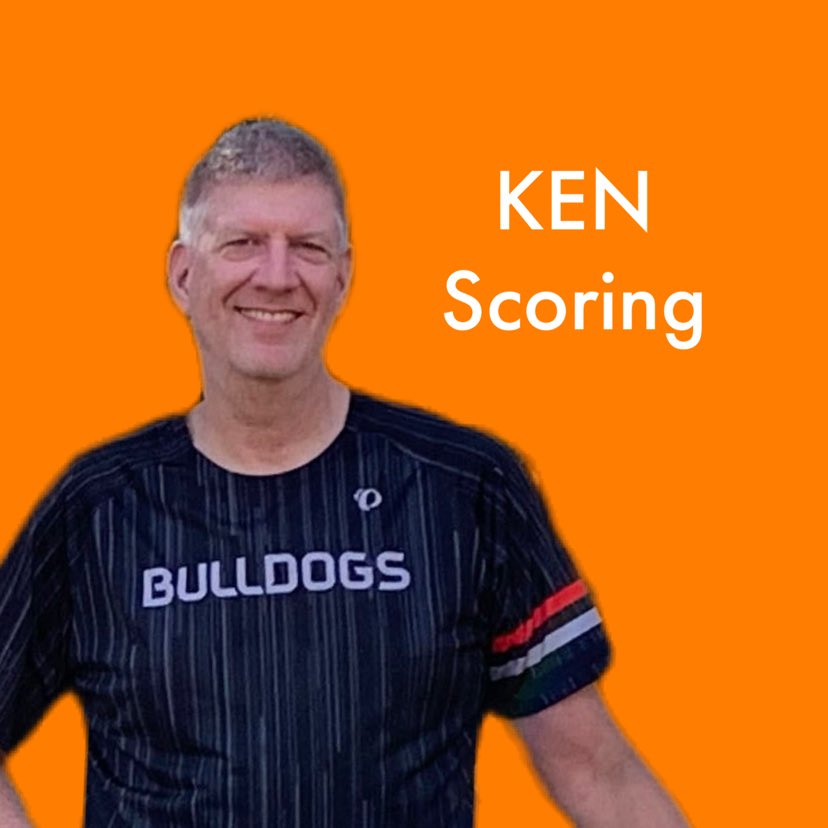 Ken profile - scoring